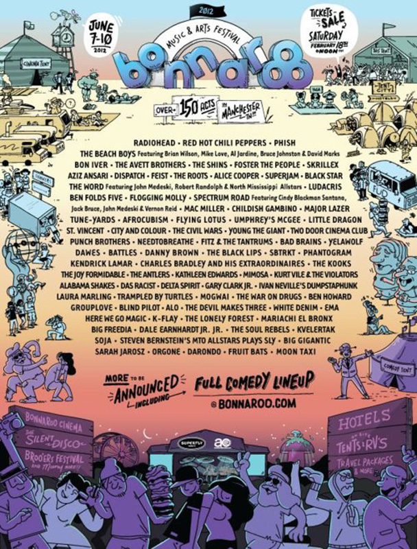 Bonnaroo 2012 Lineup