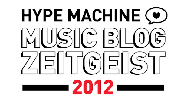 Hype Machine Zeitgeist