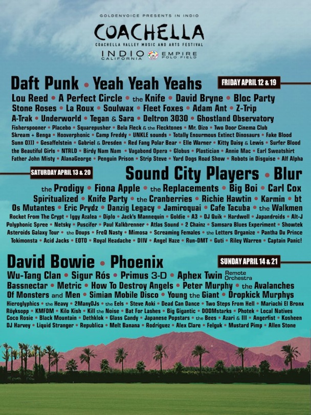 Coachella 2013 Line-Up Not Revealed