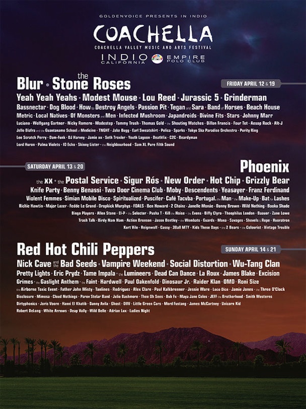 Coachella Valley Music & Arts Festival