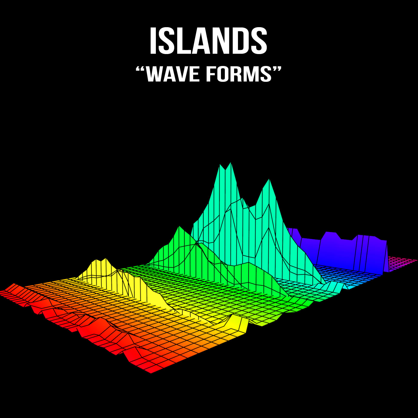 Islands - "Wave Forms"