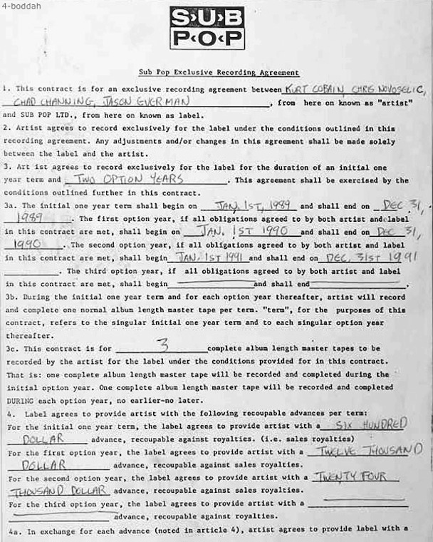 Nirvana contract