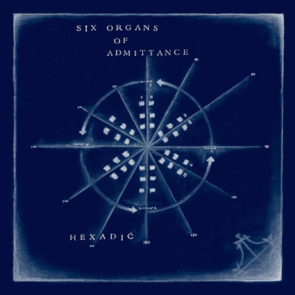 Stream Six Organs Of Admittance Hexadic