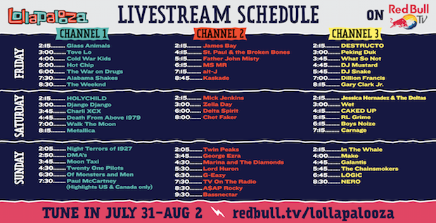 Lollapalooza Schedule