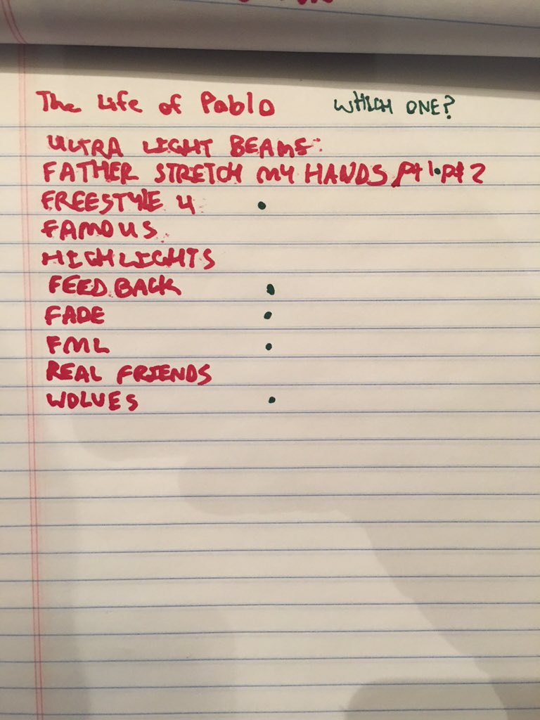 Kanye West Reveals The Life Of Pablo (!) Tracklist