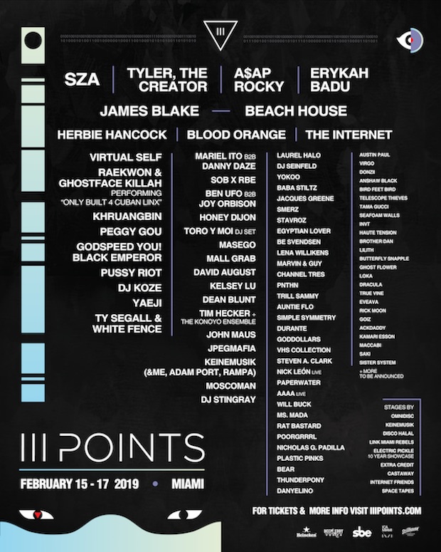 III-Points