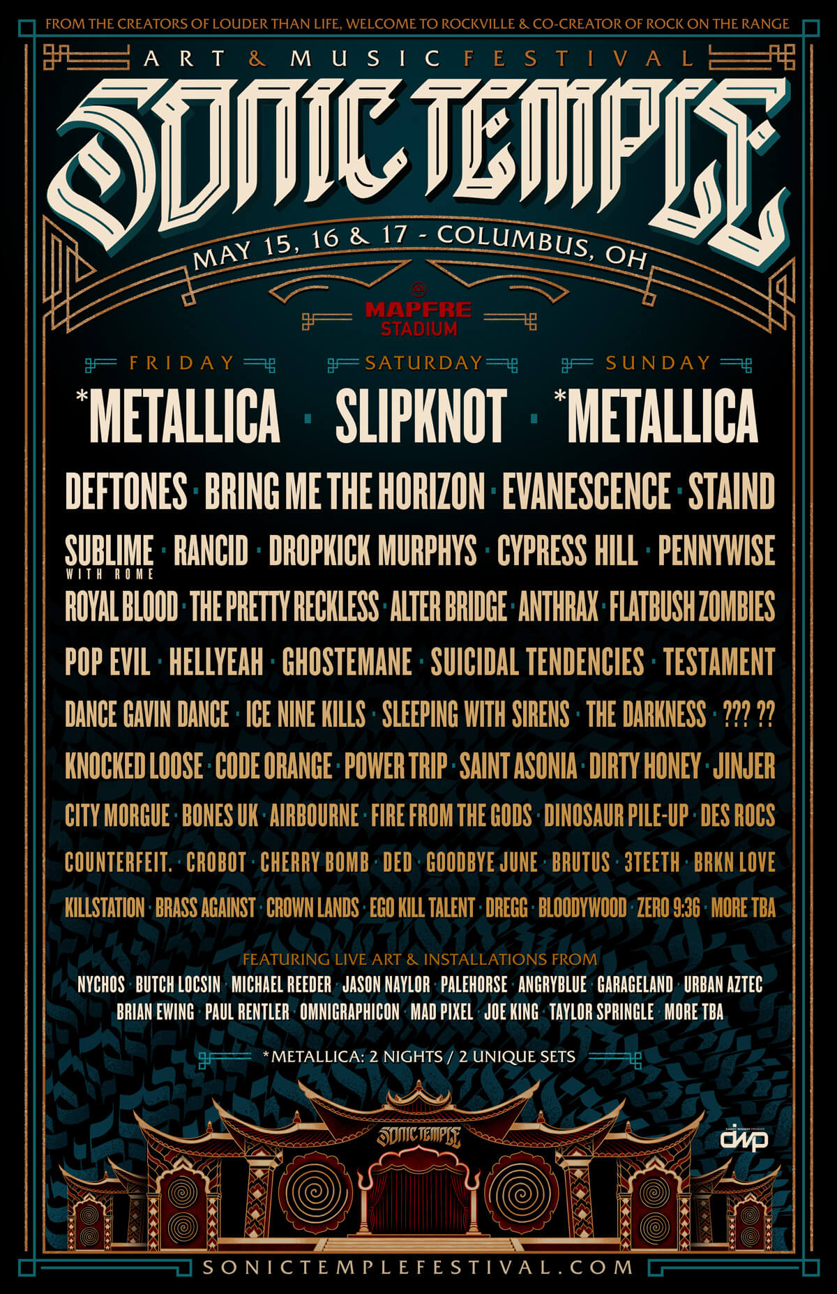 Sonic Temple 2020 Lineup