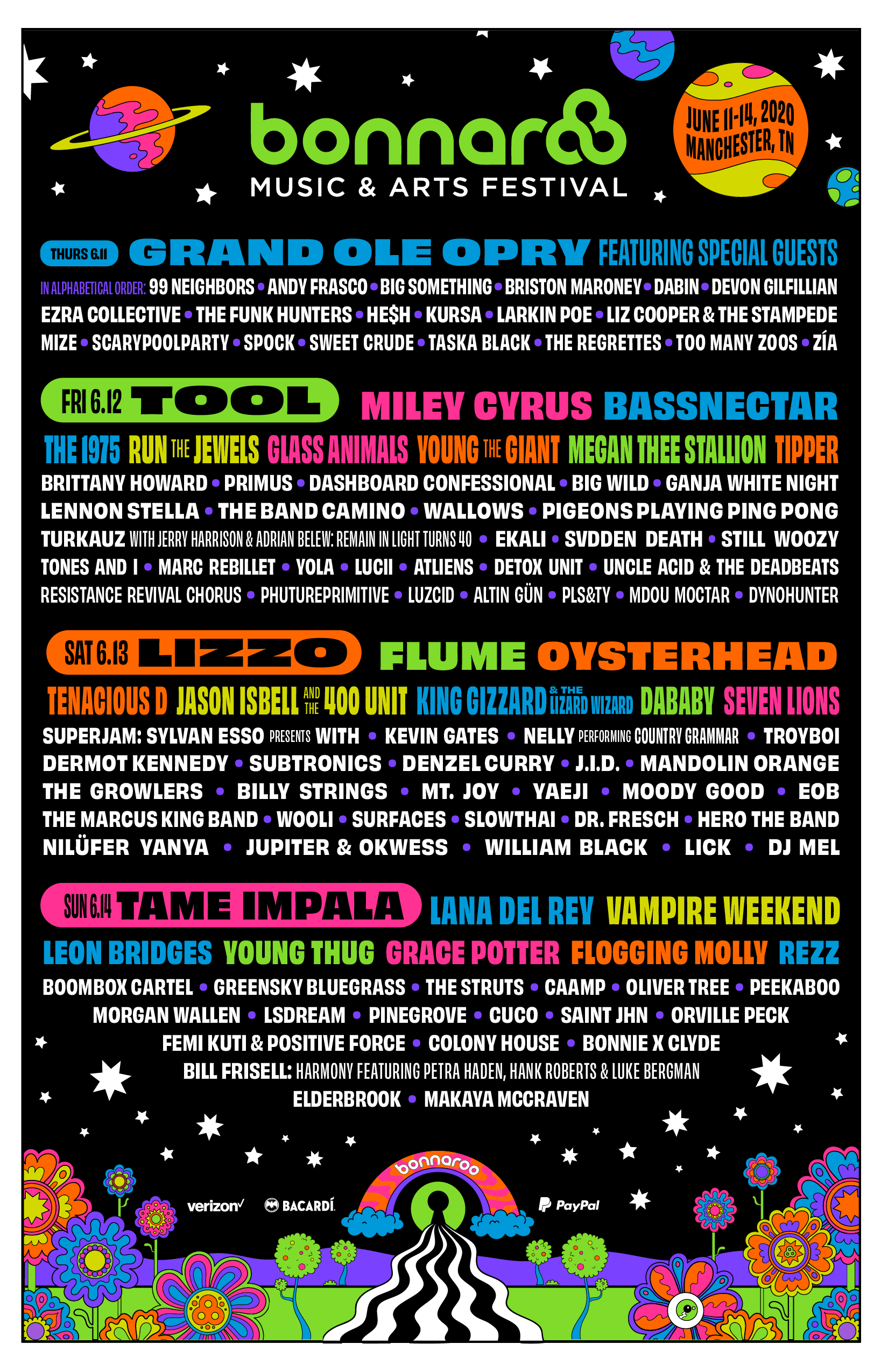 Bonnaroo-2020-Lineup-Poster 