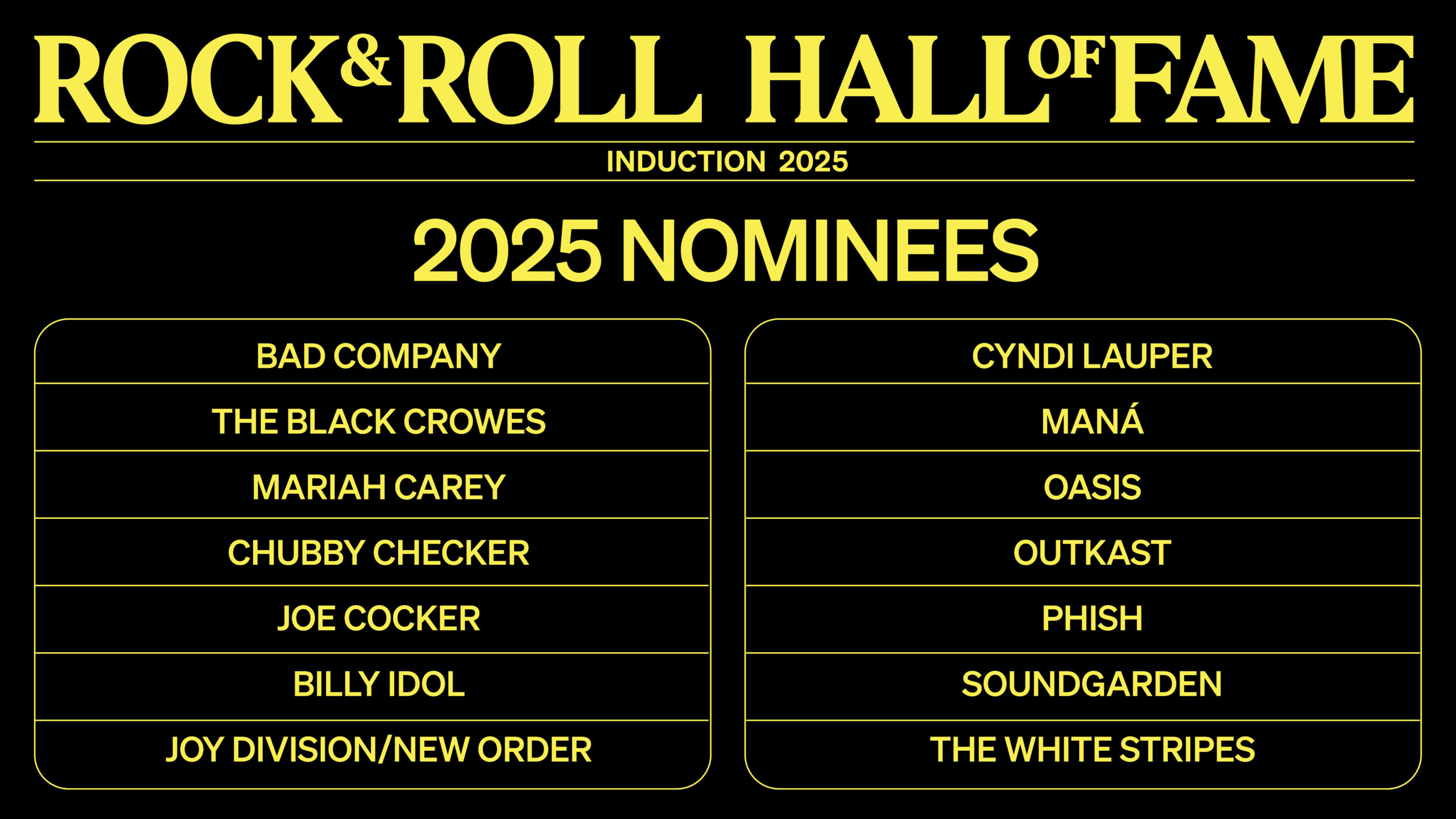 Rock & Roll Hall Of Fame 2025 Nominees
