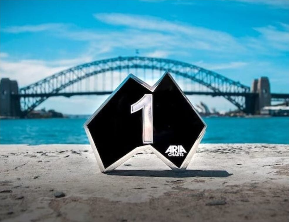 Australia Bans AI-Generated Songs From Music Charts